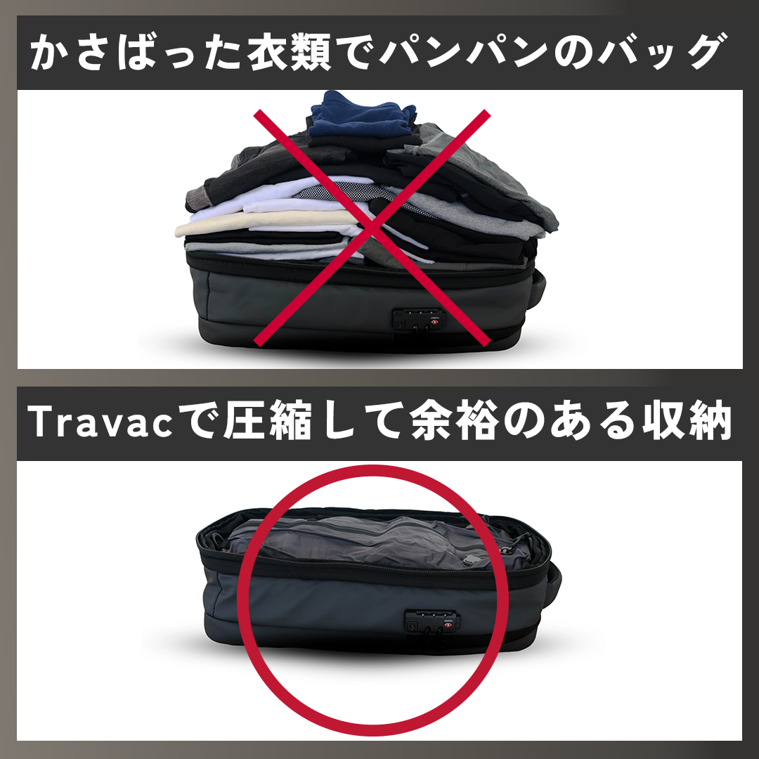 Travac