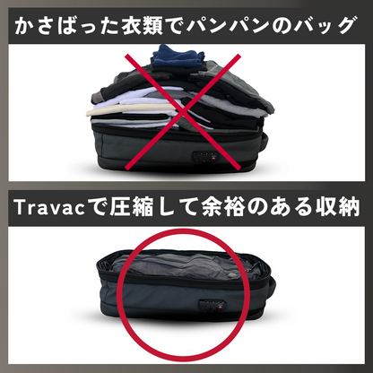 Travac