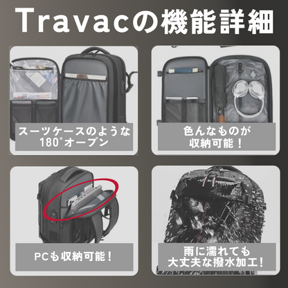 Travac
