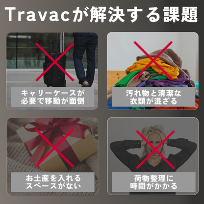 Travac